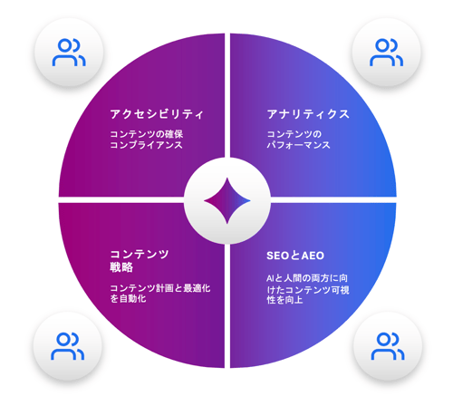 スクリーンショット 2026-02-25 16.29.49