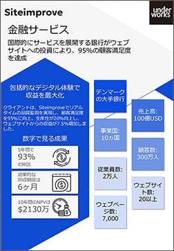金融業界_250 金融業界_250