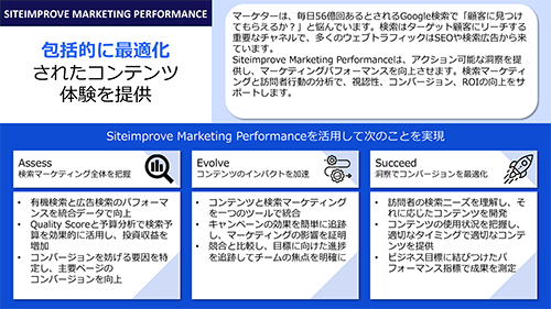 img_Siteimprove_デジタルエクセレンス