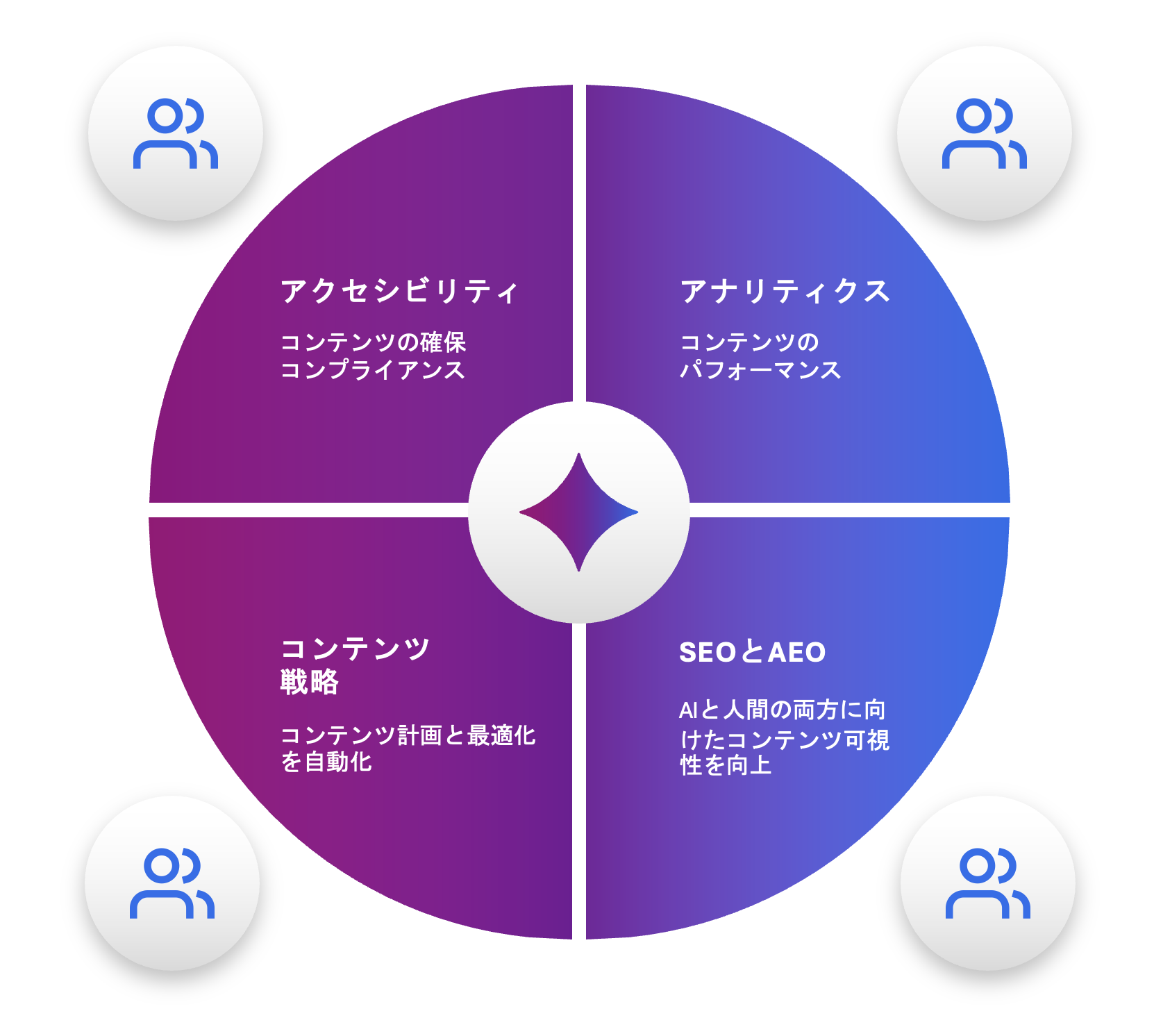 スクリーンショット 2026-02-25 16.29.49 スクリーンショット 2026-02-25 16.29.49