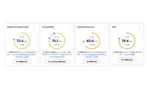 Siteimproveが選ばれる理由_01